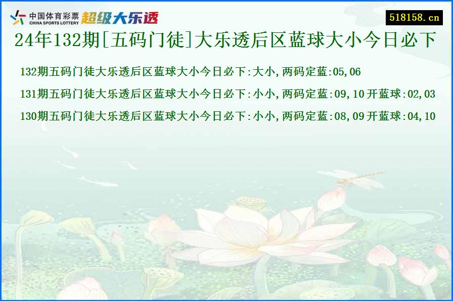 24年132期[五码门徒]大乐透后区蓝球大小今日必下