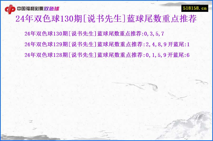 24年双色球130期[说书先生]蓝球尾数重点推荐