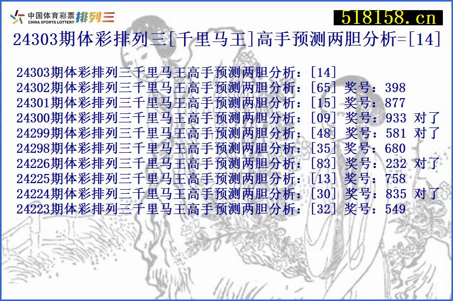 24303期体彩排列三[千里马王]高手预测两胆分析=[14]