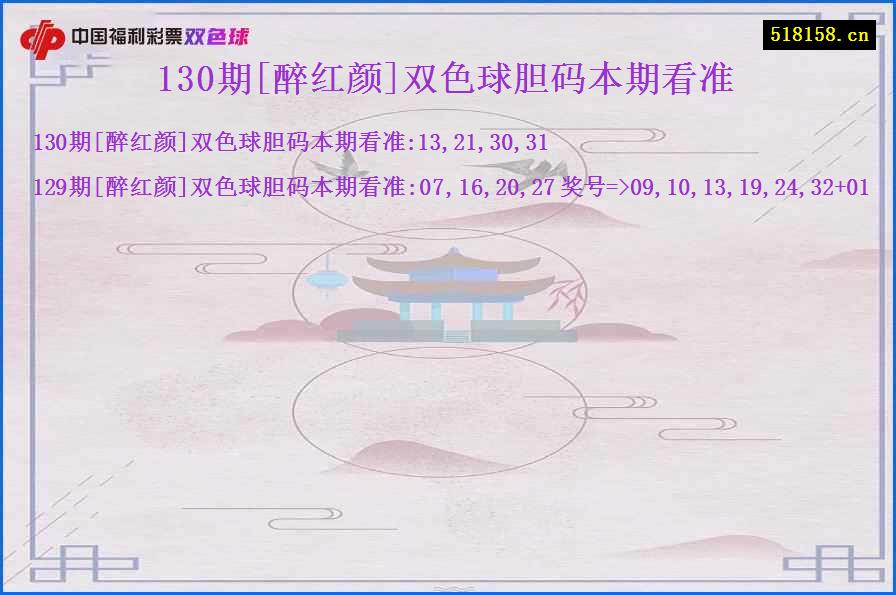 130期[醉红颜]双色球胆码本期看准