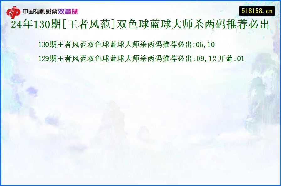 24年130期[王者风范]双色球蓝球大师杀两码推荐必出