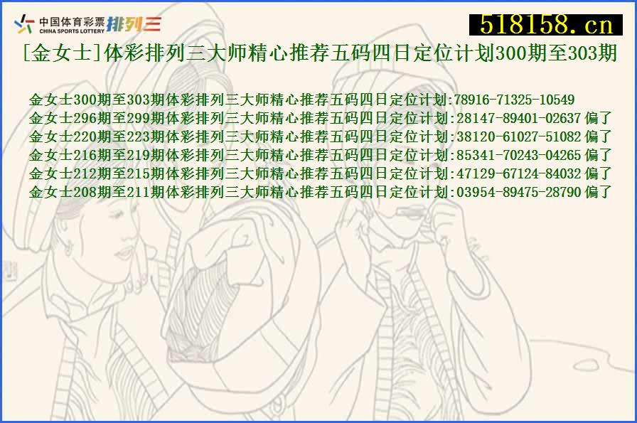 [金女士]体彩排列三大师精心推荐五码四日定位计划300期至303期