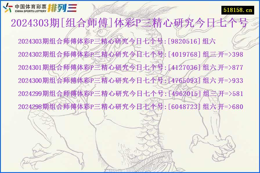 2024303期[组合师傅]体彩P三精心研究今日七个号