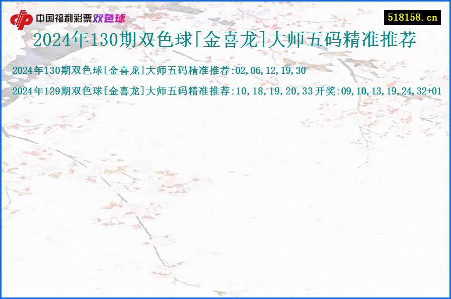 2024年130期双色球[金喜龙]大师五码精准推荐