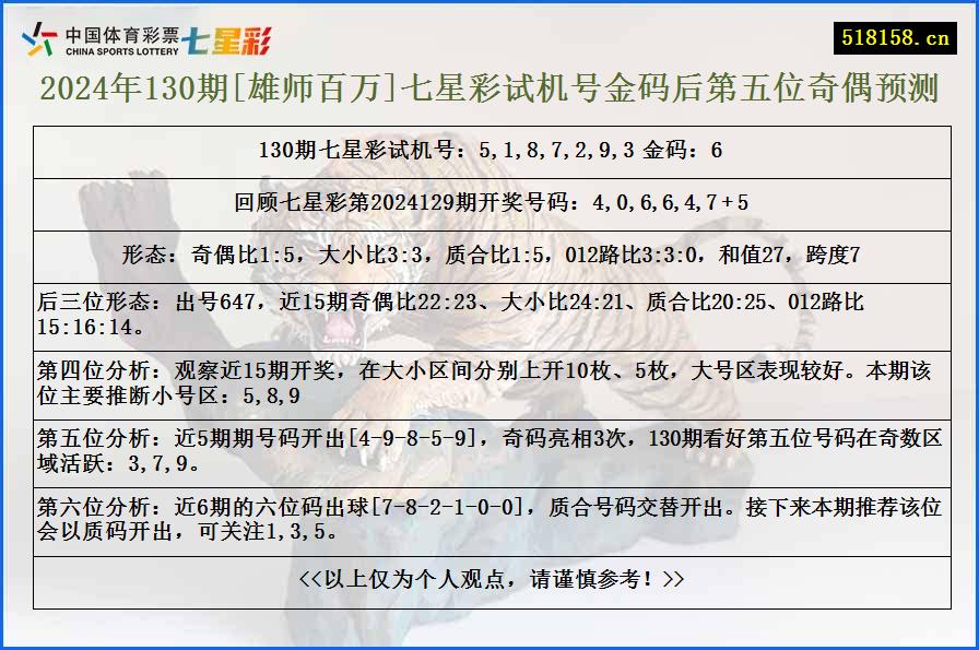 2024年130期[雄师百万]七星彩试机号金码后第五位奇偶预测