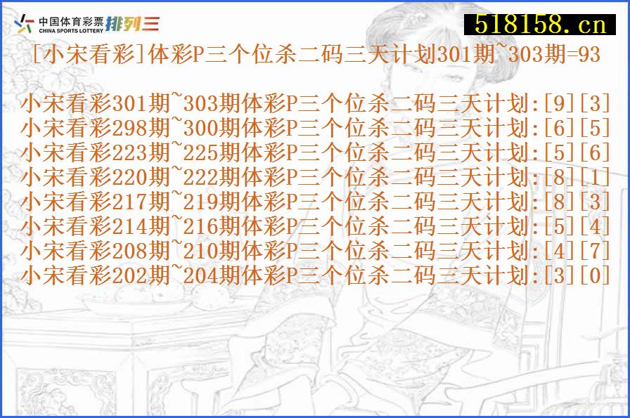 [小宋看彩]体彩P三个位杀二码三天计划301期~303期=93