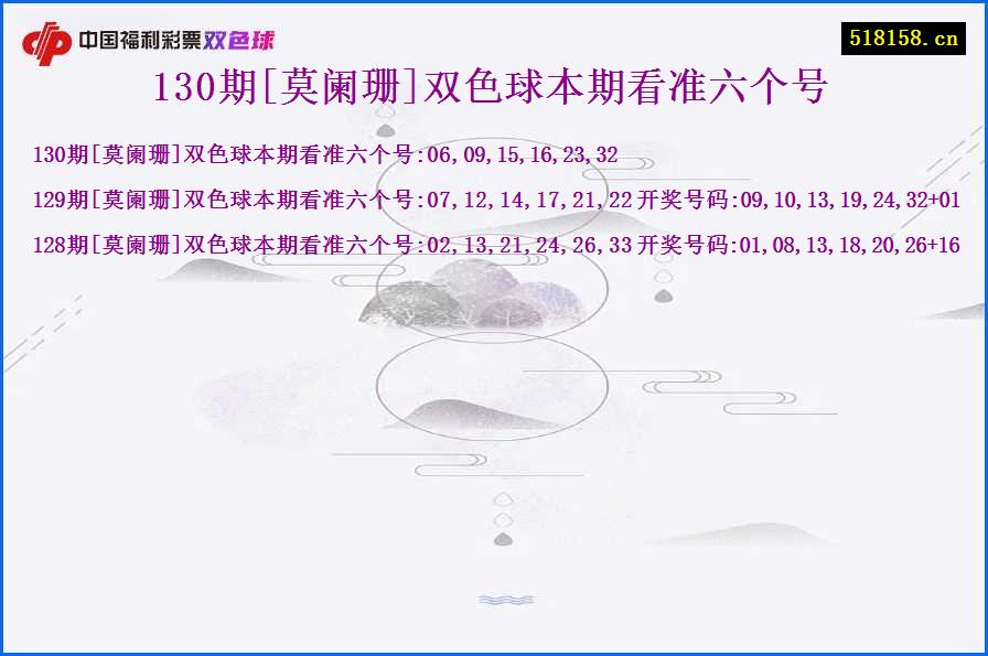 130期[莫阑珊]双色球本期看准六个号