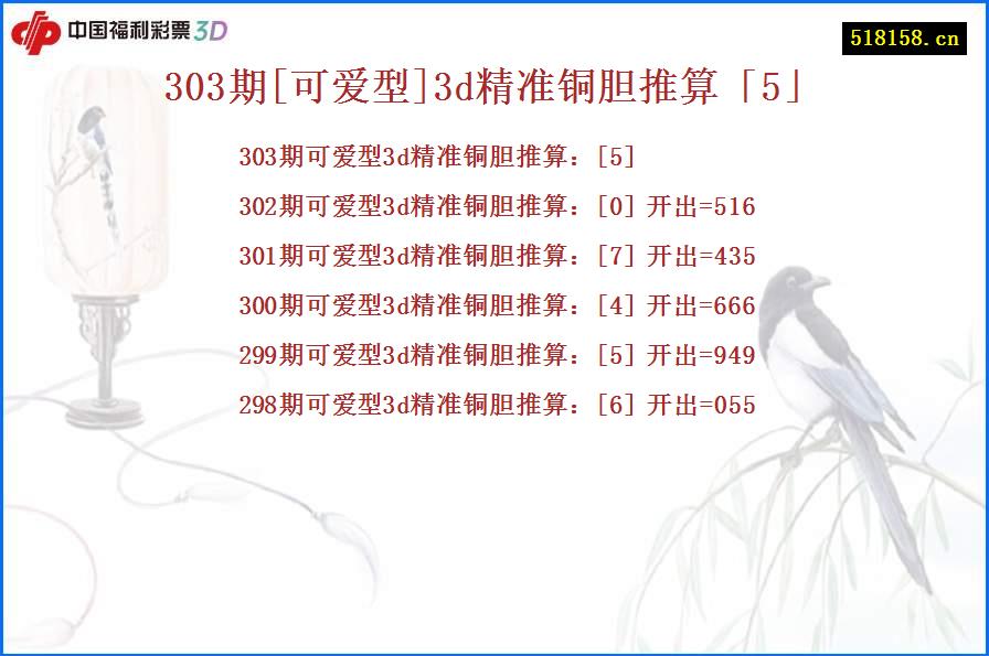 303期[可爱型]3d精准铜胆推算「5」