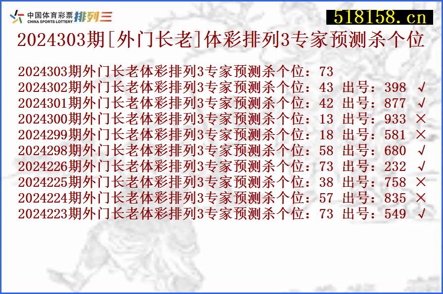 2024303期[外门长老]体彩排列3专家预测杀个位