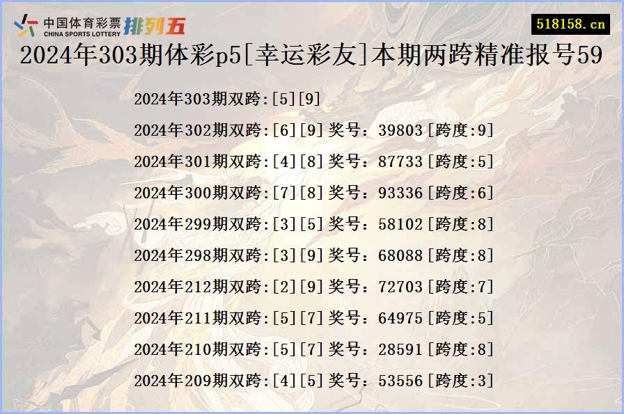 2024年303期体彩p5[幸运彩友]本期两跨精准报号59