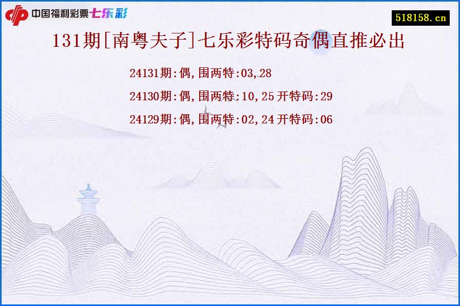 131期[南粤夫子]七乐彩特码奇偶直推必出