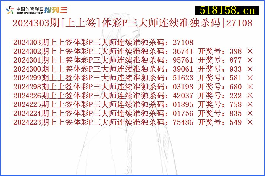 2024303期[上上签]体彩P三大师连续准独杀码|27108