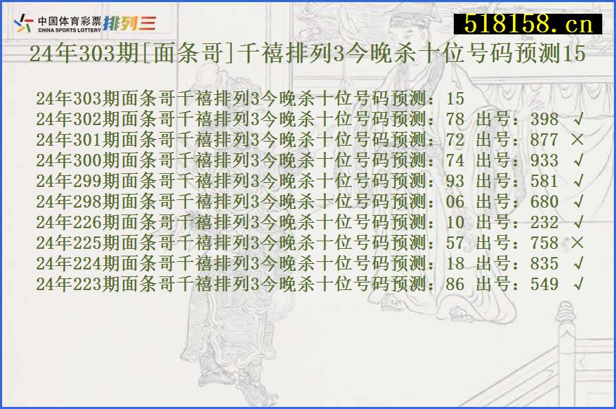 24年303期[面条哥]千禧排列3今晚杀十位号码预测15