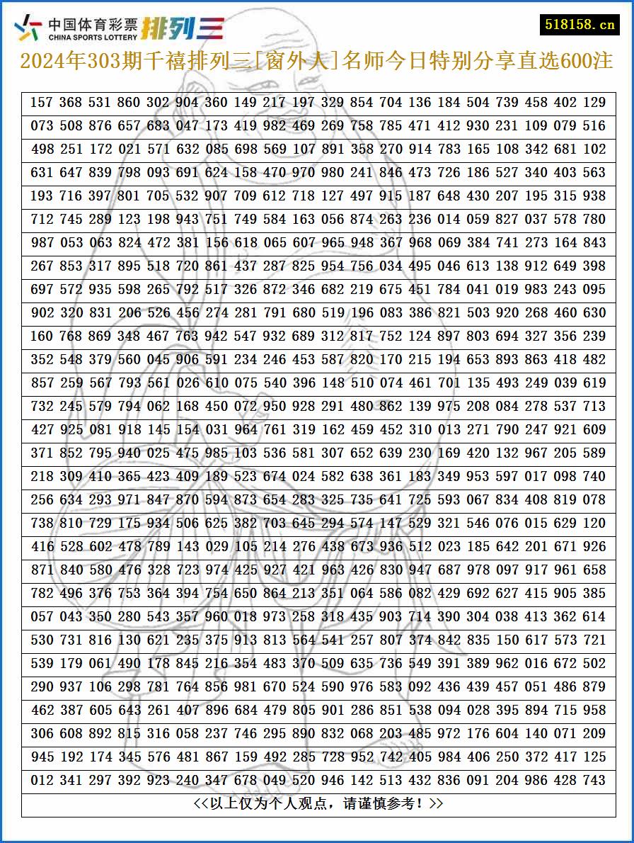 2024年303期千禧排列三[窗外人]名师今日特别分享直选600注