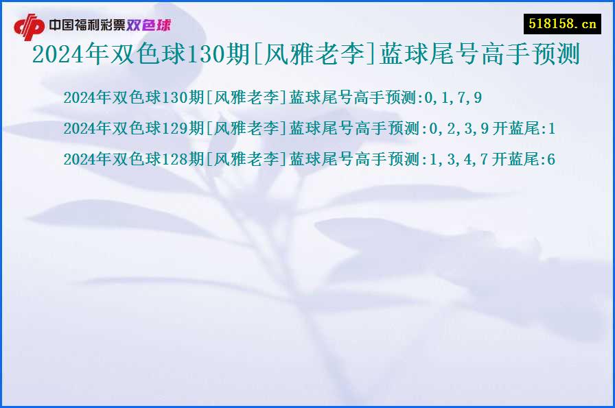 2024年双色球130期[风雅老李]蓝球尾号高手预测