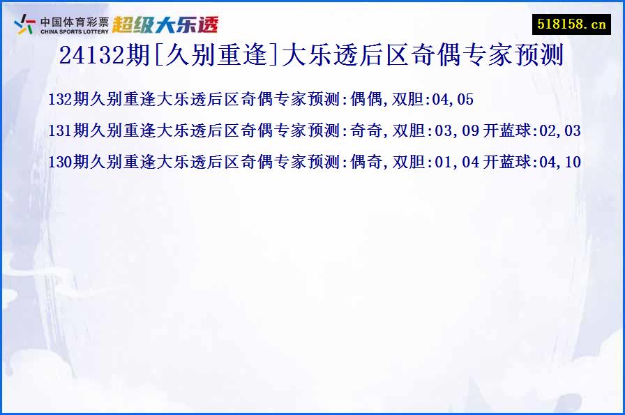 24132期[久别重逢]大乐透后区奇偶专家预测