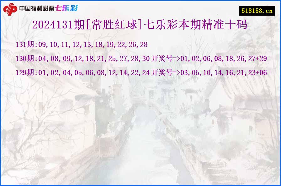 2024131期[常胜红球]七乐彩本期精准十码