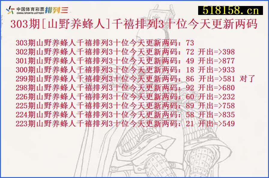 303期[山野养蜂人]千禧排列3十位今天更新两码