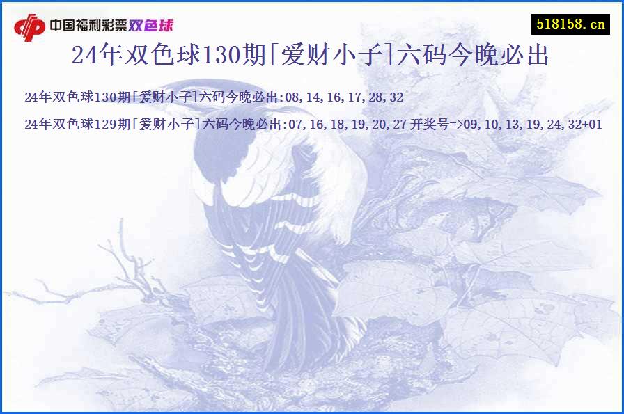 24年双色球130期[爱财小子]六码今晚必出