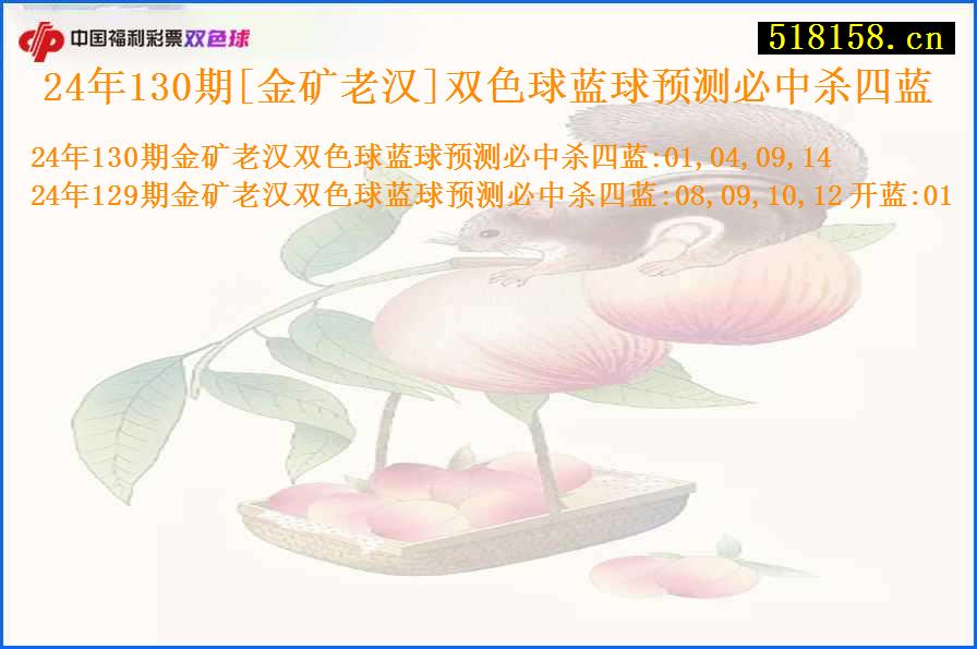 24年130期[金矿老汉]双色球蓝球预测必中杀四蓝