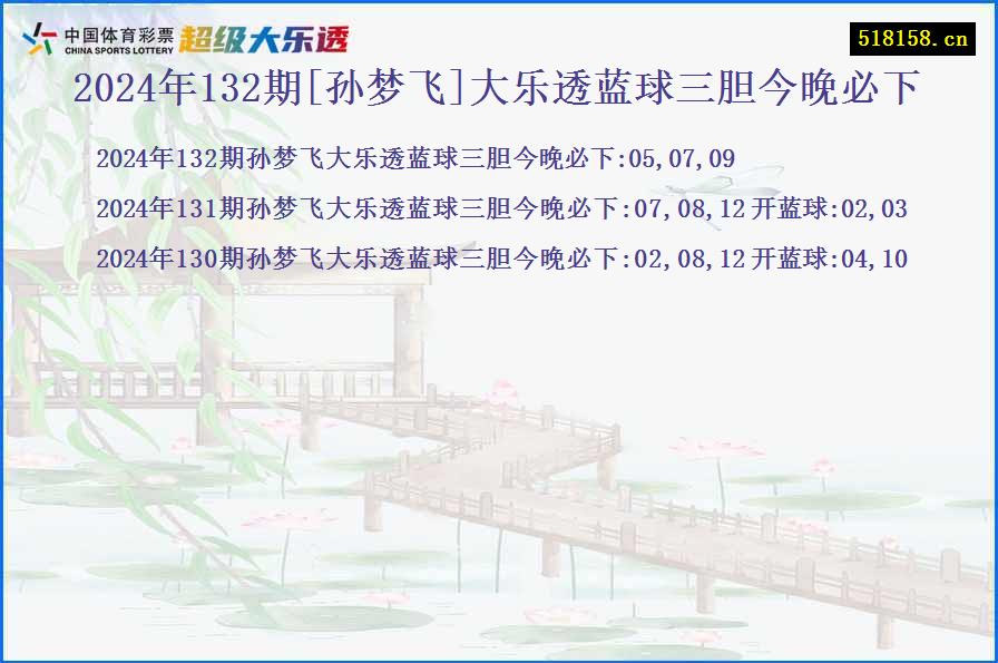 2024年132期[孙梦飞]大乐透蓝球三胆今晚必下