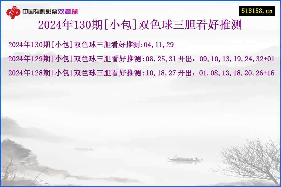 2024年130期[小包]双色球三胆看好推测