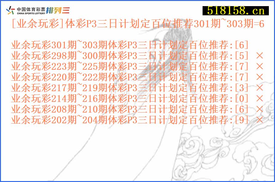 [业余玩彩]体彩P3三日计划定百位推荐301期~303期=6