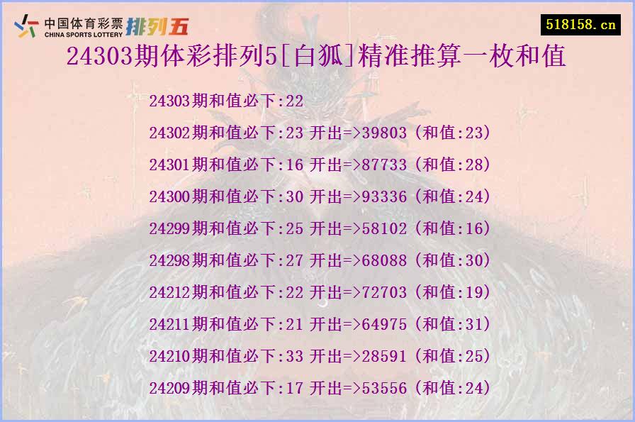 24303期体彩排列5[白狐]精准推算一枚和值