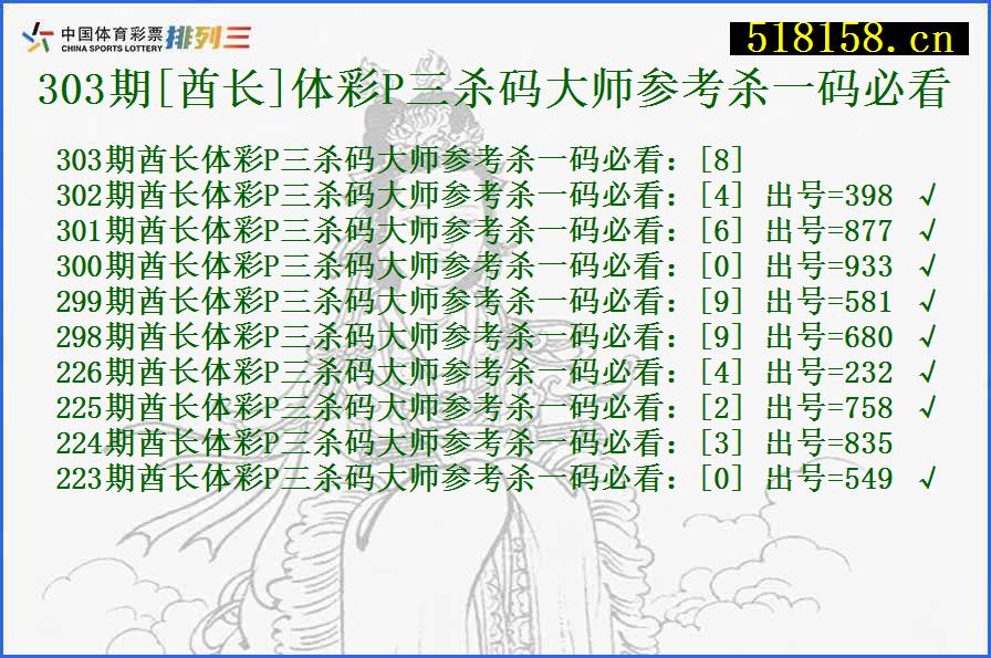 303期[酋长]体彩P三杀码大师参考杀一码必看