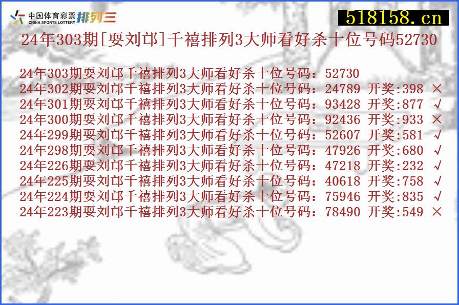 24年303期[耍刘邙]千禧排列3大师看好杀十位号码52730