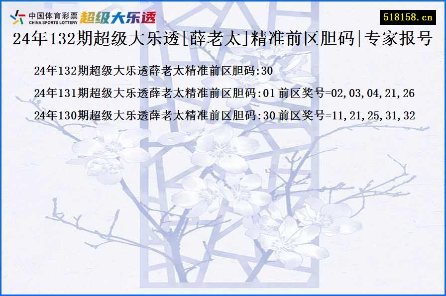 24年132期超级大乐透[薛老太]精准前区胆码|专家报号