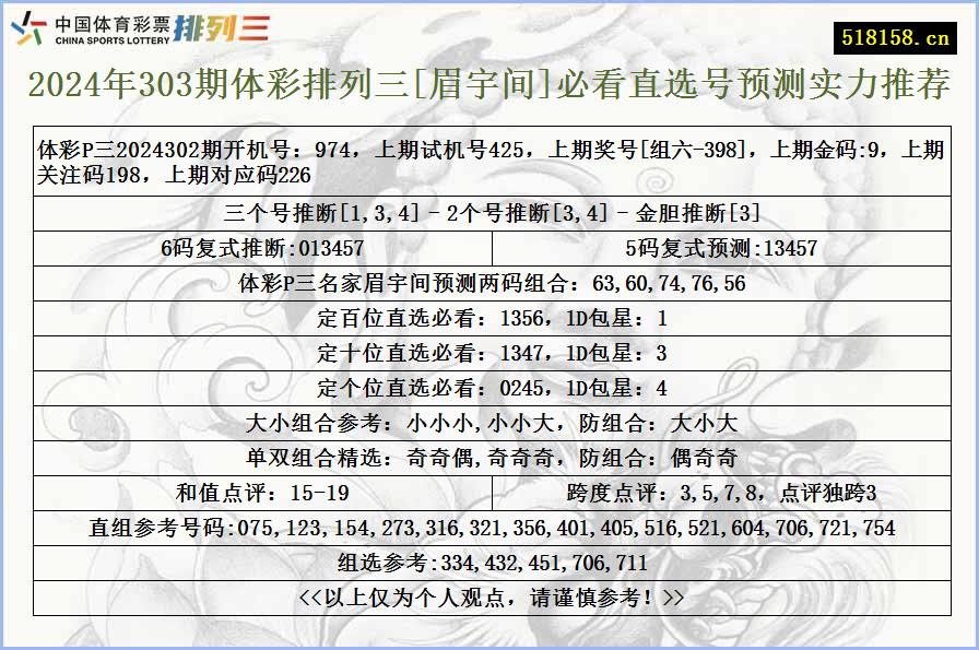 2024年303期体彩排列三[眉宇间]必看直选号预测实力推荐