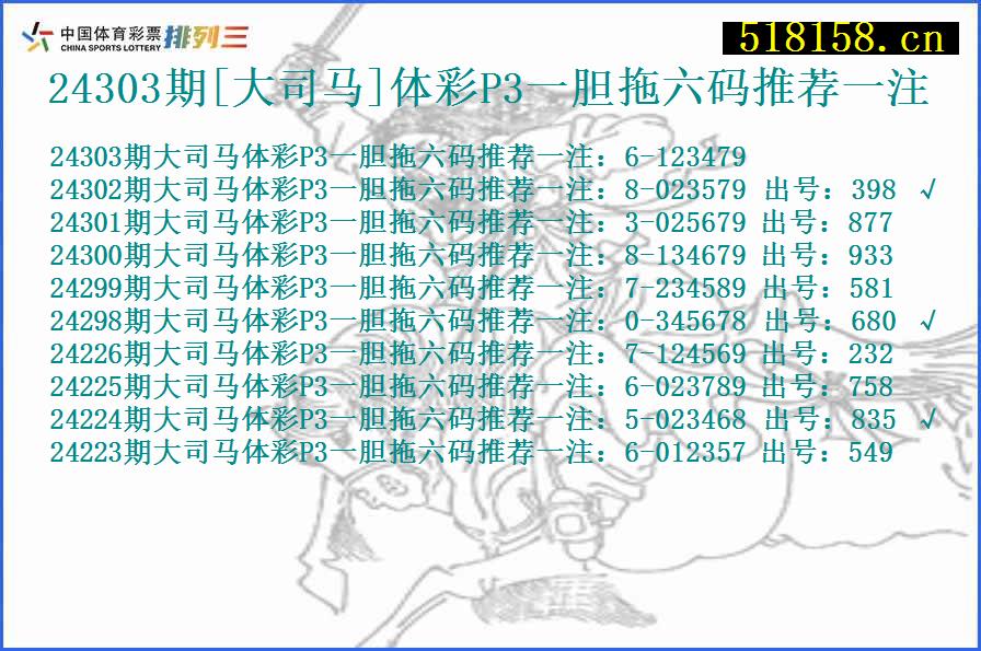 24303期[大司马]体彩P3一胆拖六码推荐一注