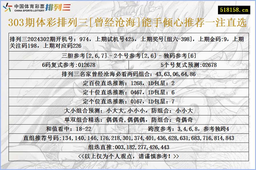 303期体彩排列三[曾经沧海]能手倾心推荐一注直选