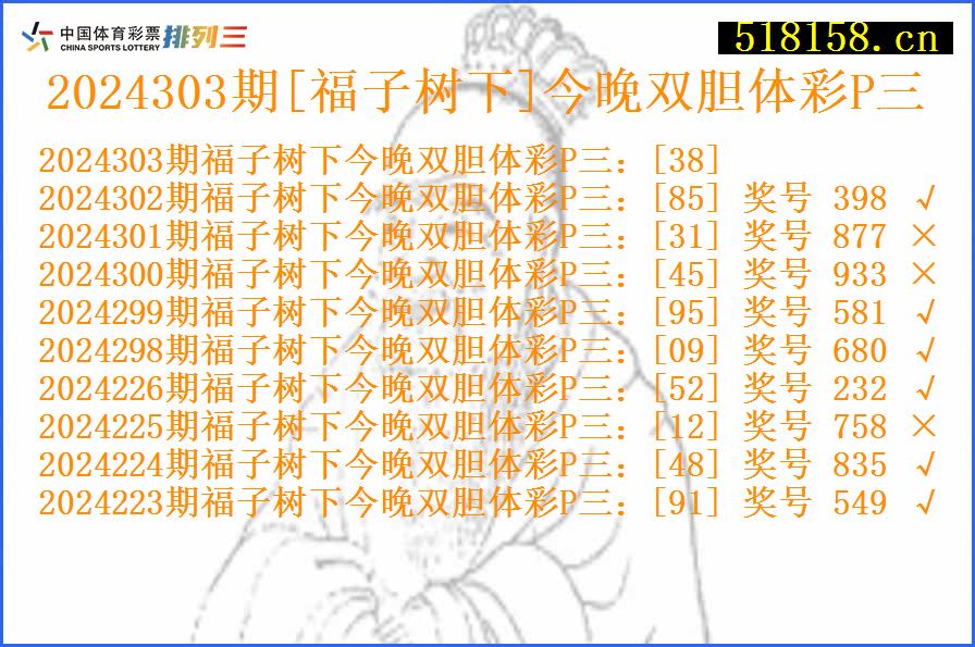 2024303期[福子树下]今晚双胆体彩P三