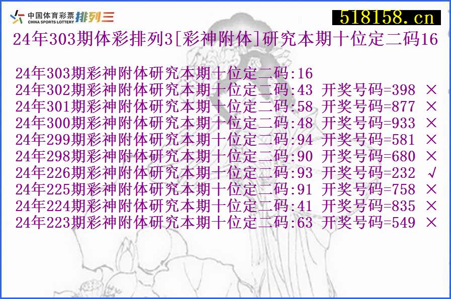 24年303期体彩排列3[彩神附体]研究本期十位定二码16