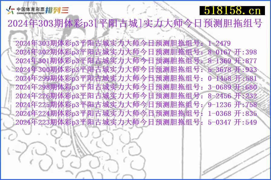 2024年303期体彩p3[平阳古城]实力大师今日预测胆拖组号