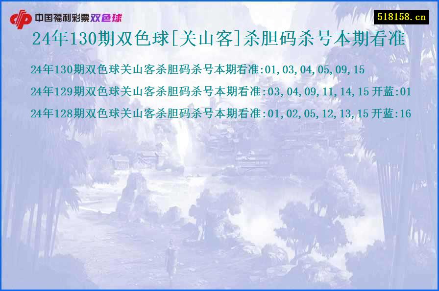 24年130期双色球[关山客]杀胆码杀号本期看准