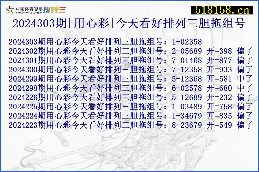 2024303期[用心彩]今天看好排列三胆拖组号