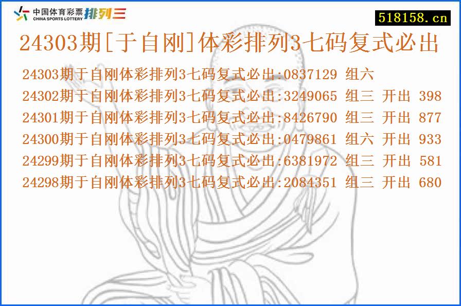 24303期[于自刚]体彩排列3七码复式必出