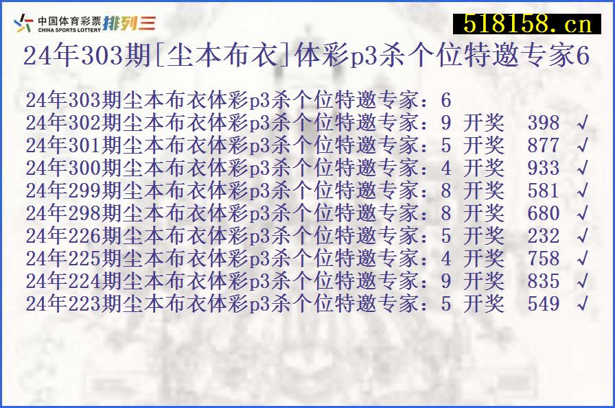 24年303期[尘本布衣]体彩p3杀个位特邀专家6