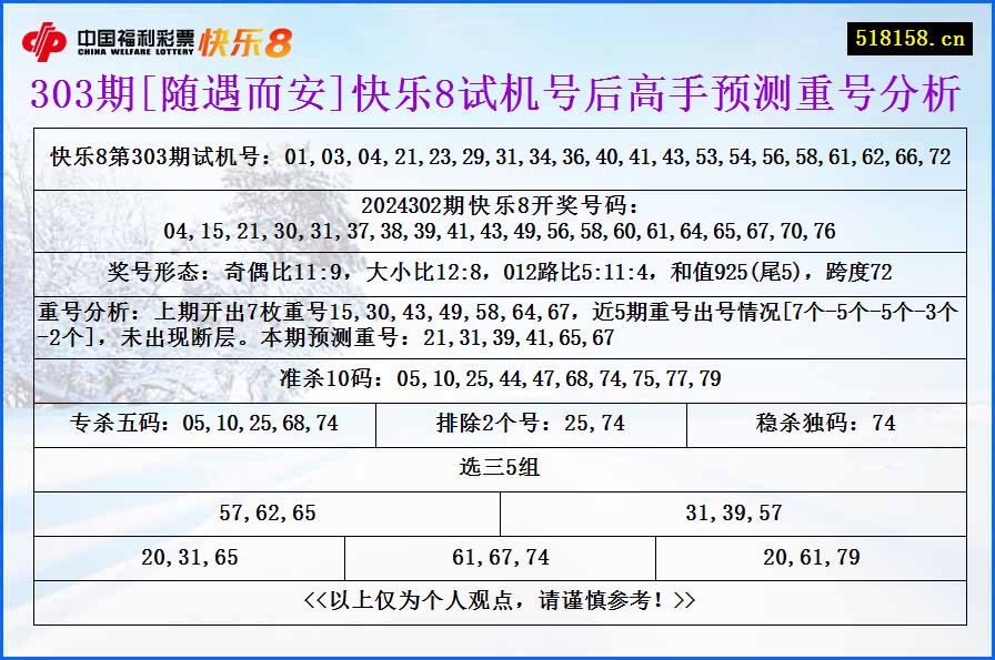 303期[随遇而安]快乐8试机号后高手预测重号分析