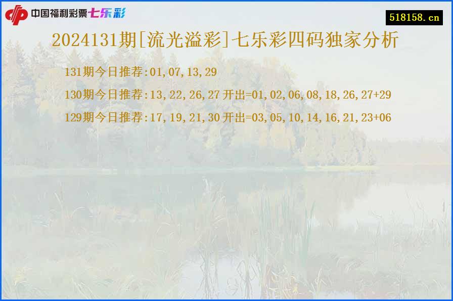 2024131期[流光溢彩]七乐彩四码独家分析