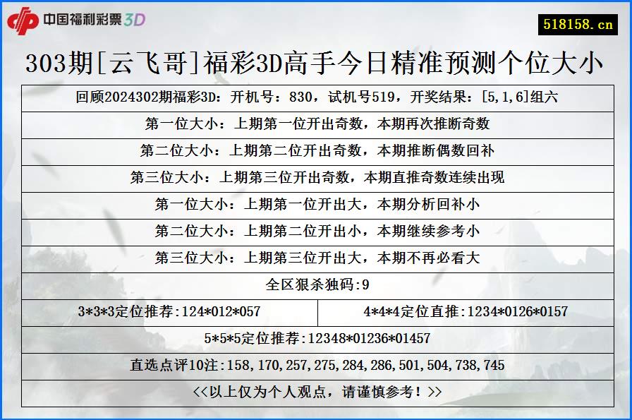 303期[云飞哥]福彩3D高手今日精准预测个位大小