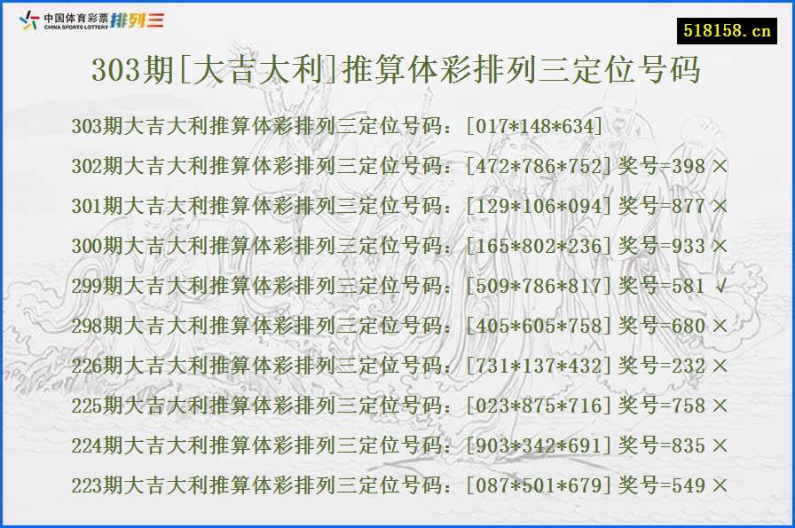 303期[大吉大利]推算体彩排列三定位号码