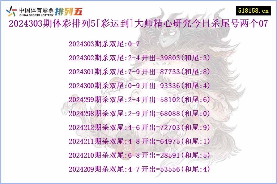 2024303期体彩排列5[彩运到]大师精心研究今日杀尾号两个07