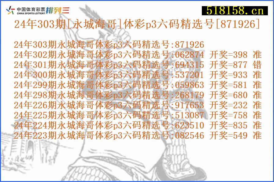 24年303期[永城海哥]体彩p3六码精选号[871926]