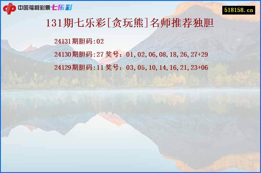 131期七乐彩[贪玩熊]名师推荐独胆