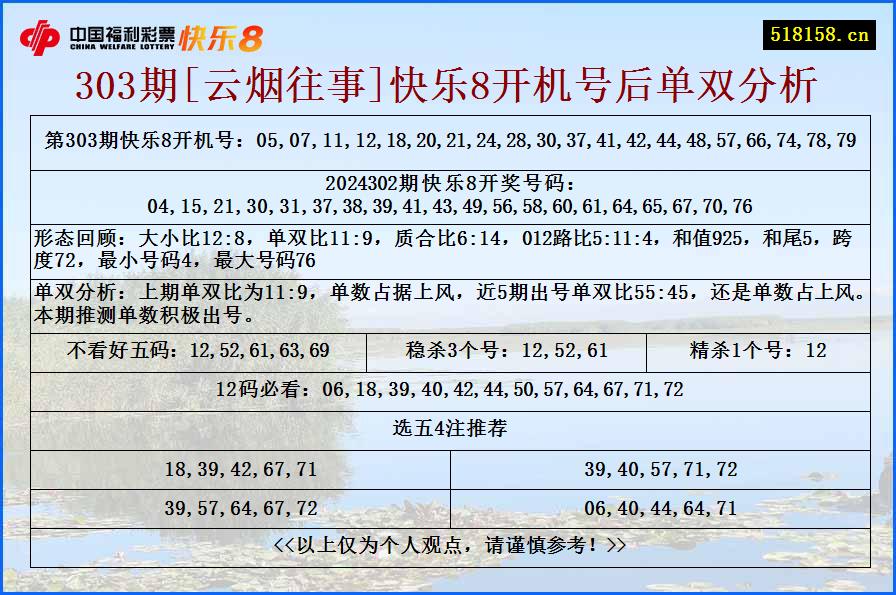 303期[云烟往事]快乐8开机号后单双分析