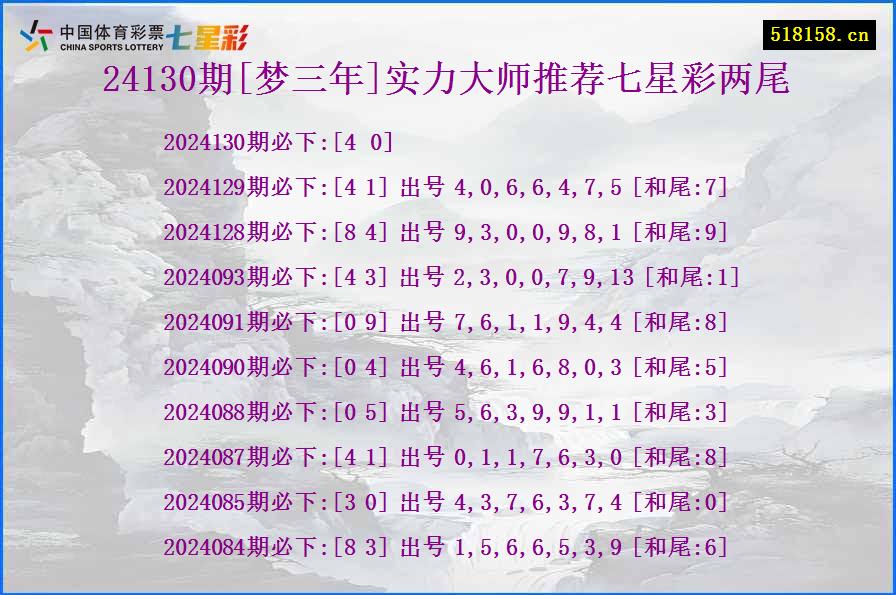 24130期[梦三年]实力大师推荐七星彩两尾